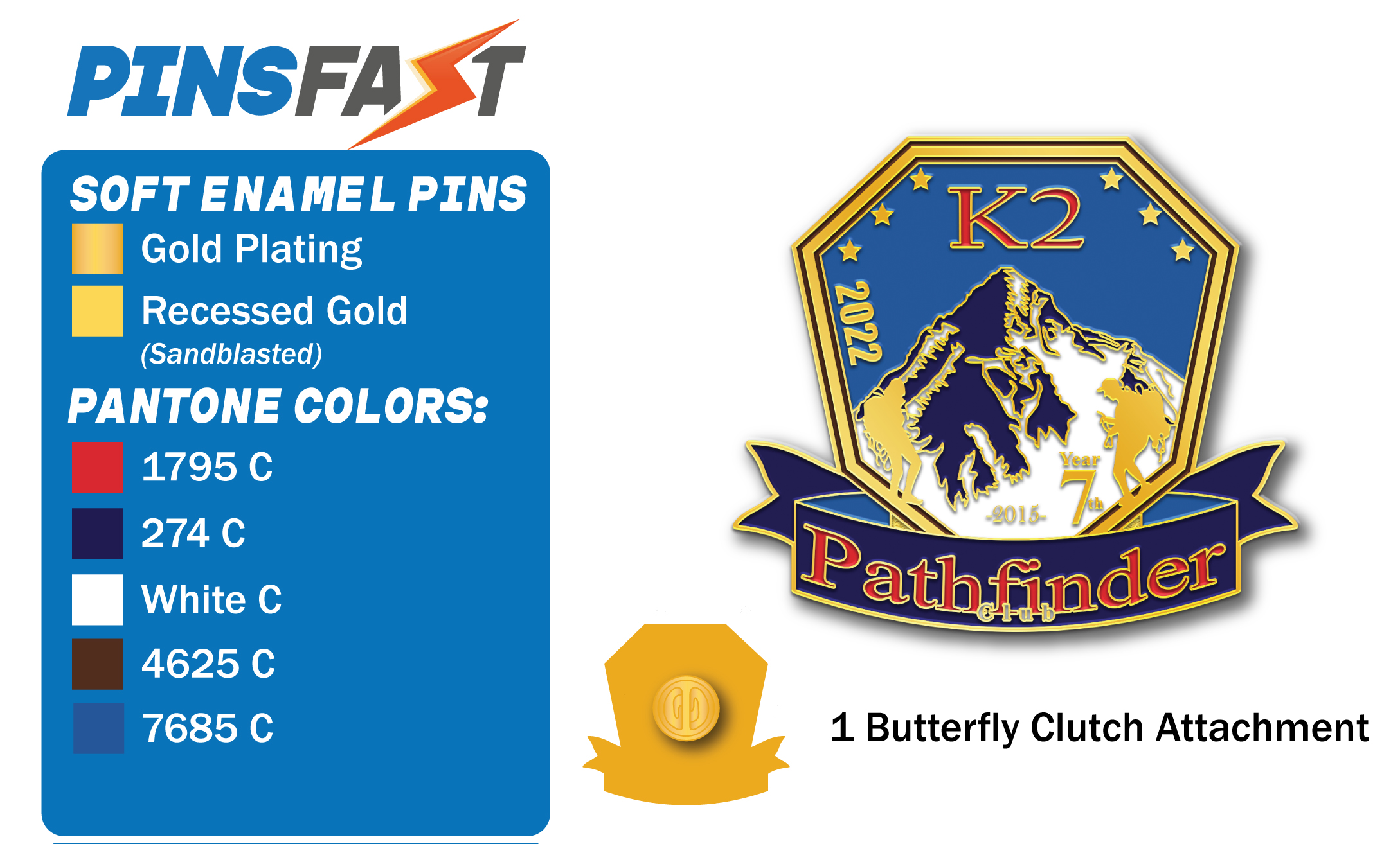 Pathfinder K2 Pins 3