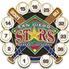 reviews-stars-sandiego-1